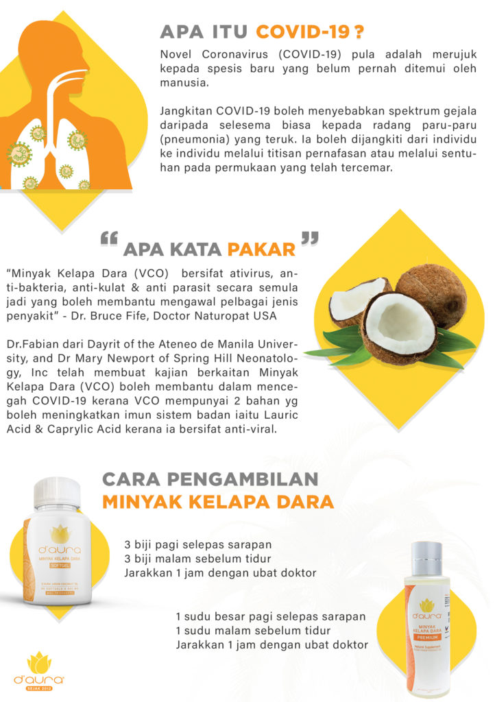 HINDARI COVID-19: LANGKAH PENCEGAHAN D'Aura D'Aura COVID 19 1